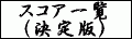 �X�R�A�ꗗ�\