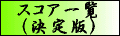 �X�R�A�ꗗ�\